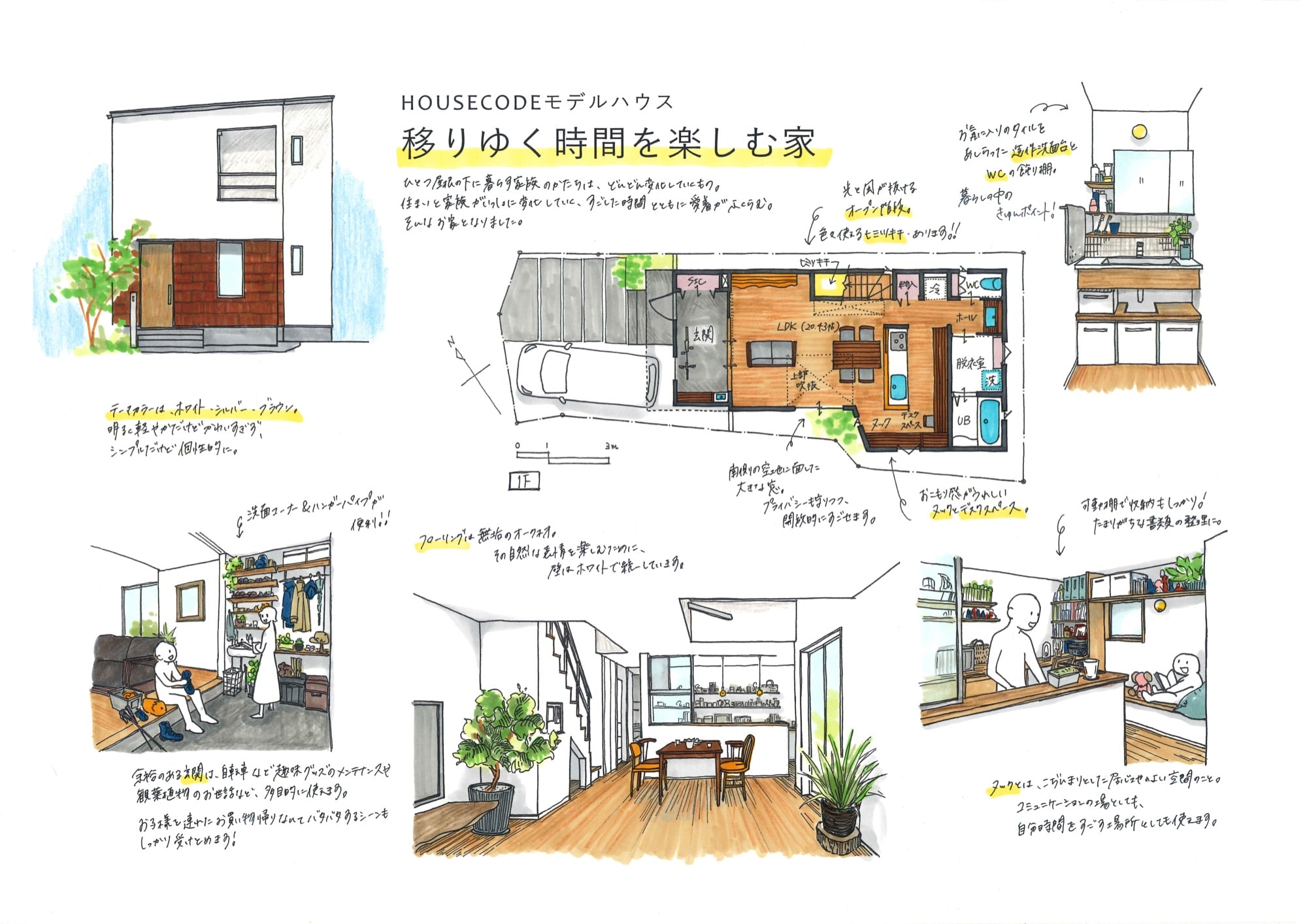 注文住宅の見積もりやプランはどこまで無料? - HOUSE CODE | ハウスコード